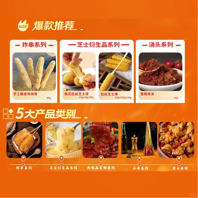 别找了！我就是源头！15 年深耕炸串小吃领域