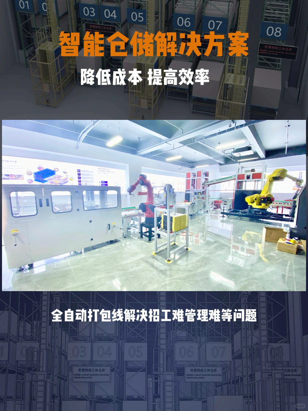 ?一文读懂自动化打包流水线