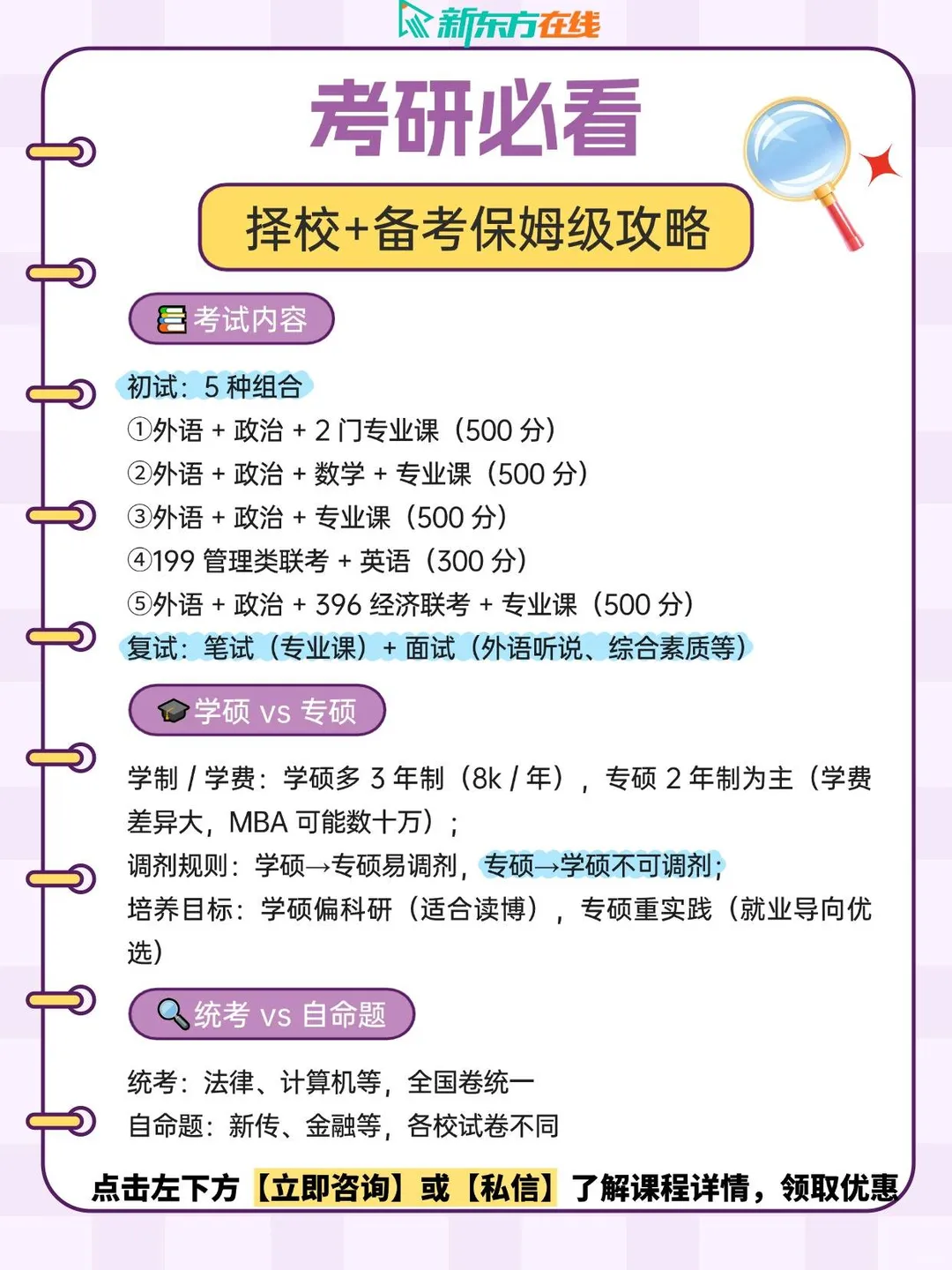 ?考研避坑！这些信息差细节必看✨