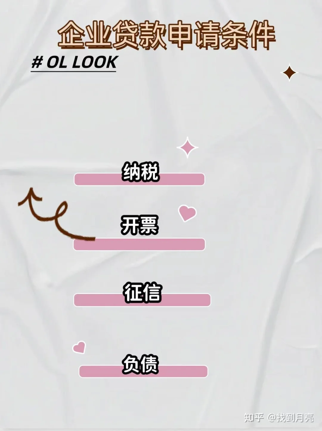 银行审核企业信贷标准，你了解多少？