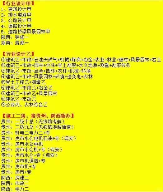 住建部机电安装资质可以承包什么工程