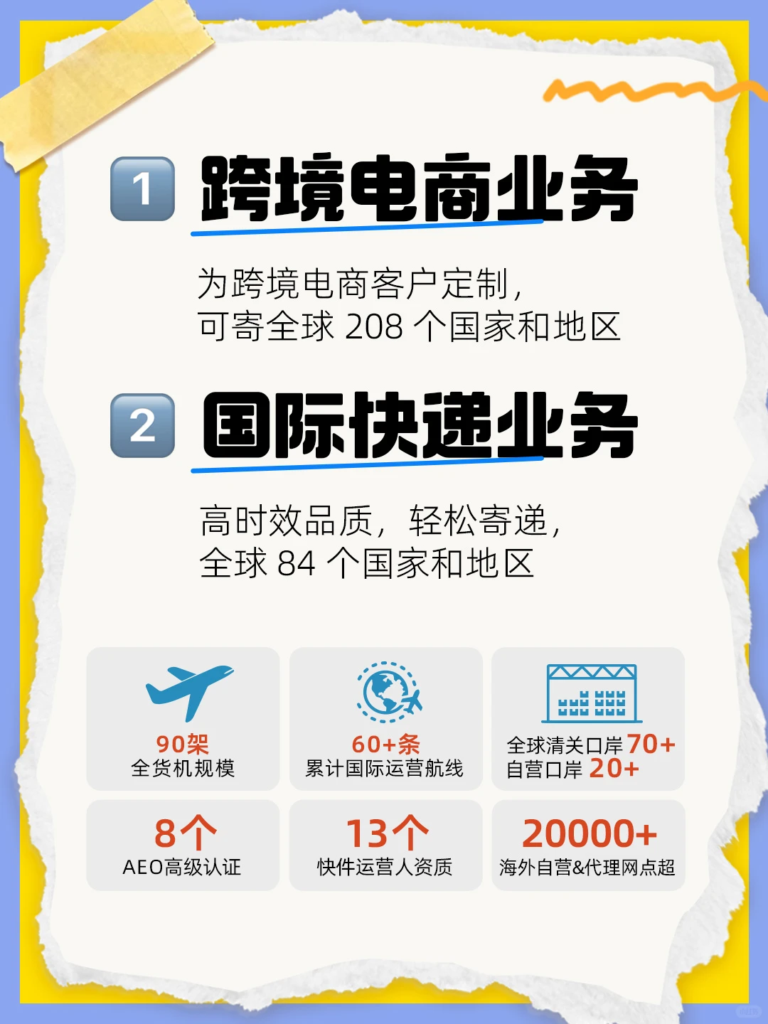 新户 5 折！单日150票还能降本？老板速戳！