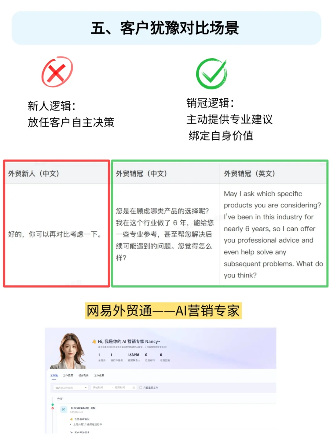 我曾被外贸大佬的利他性话术所震撼