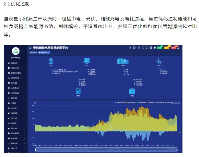 源荷互动虚拟电厂智慧管控平台应用实践案例