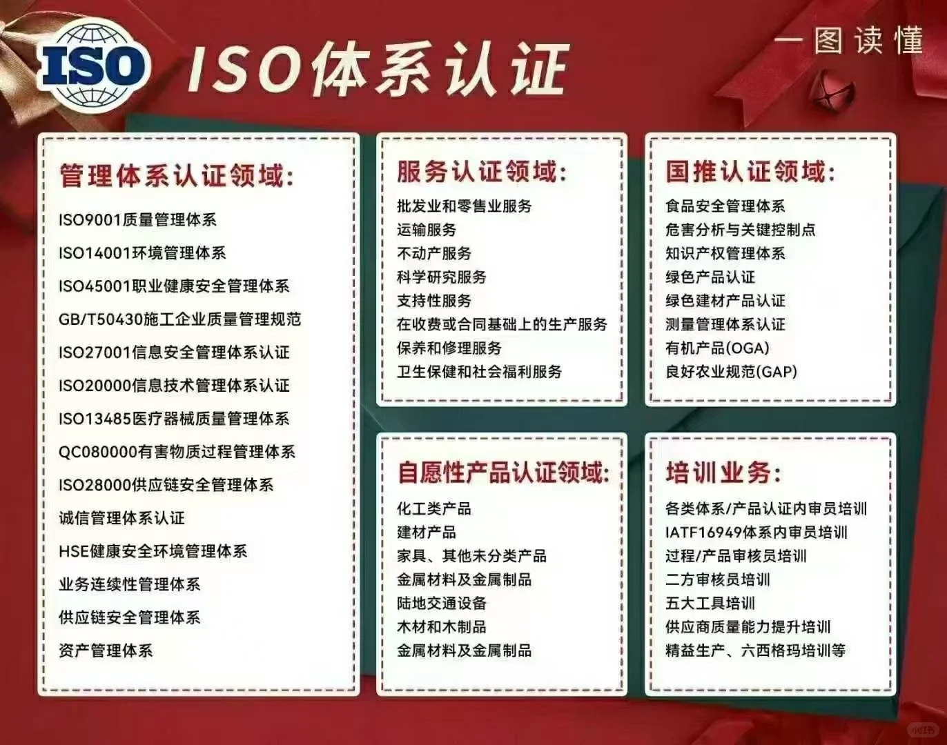 ISO体系助力,珠海政府采购项目脱颖而