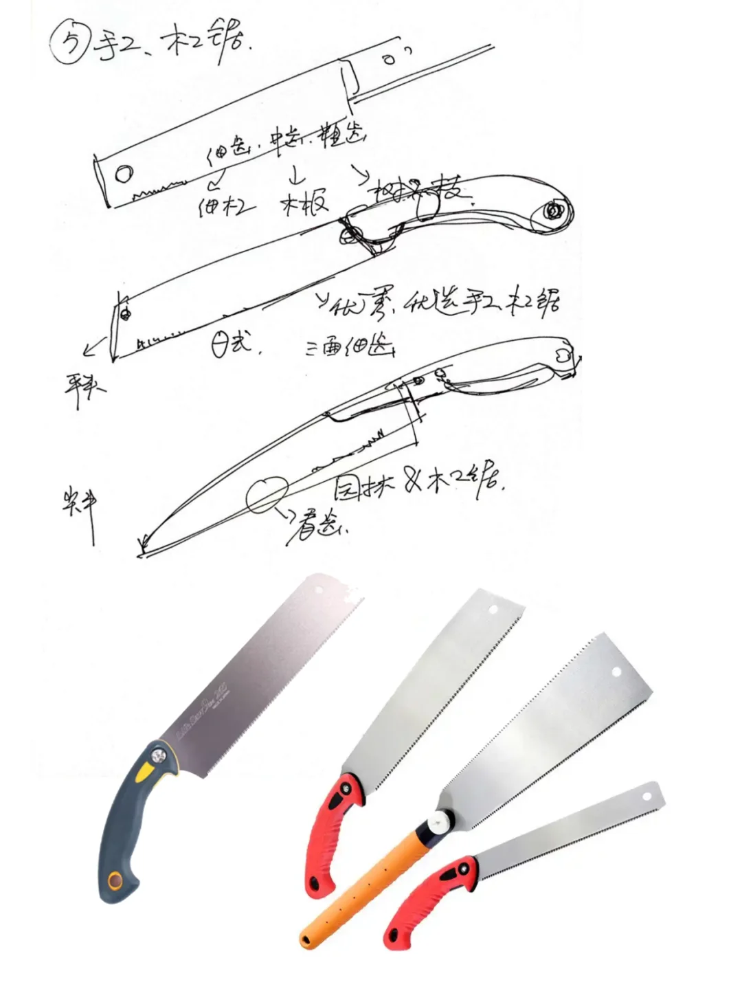 锯条科普/常规设计师并不懂这些知识