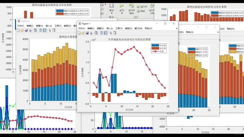虚拟电厂综合能源经济调度
