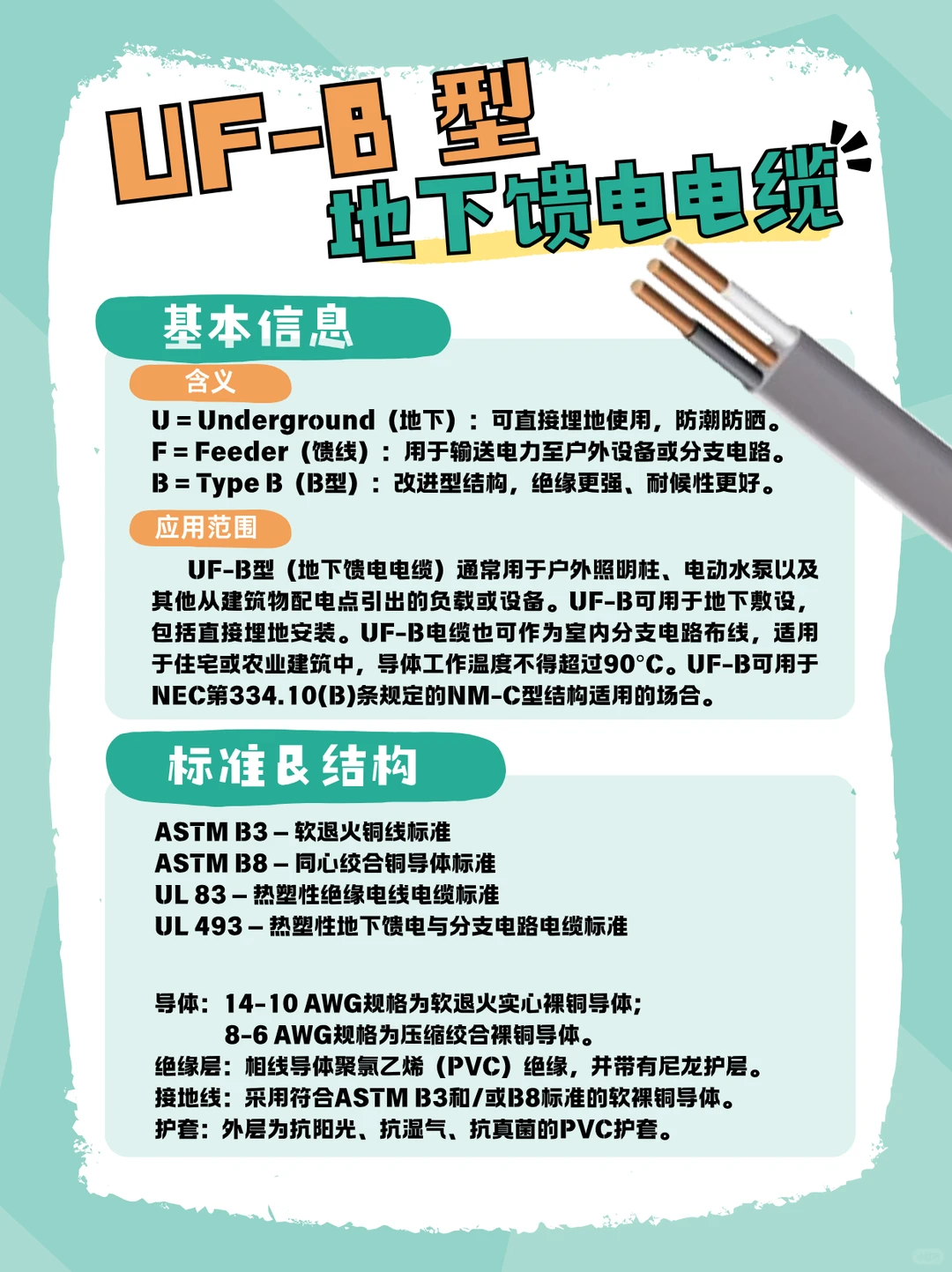 【UF-6电缆】：地下电缆新选择！