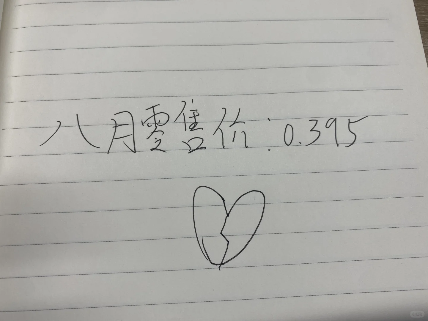 8月零售价格已出