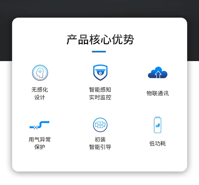 智慧燃气切断阀，为厨房安全融入智能管控！