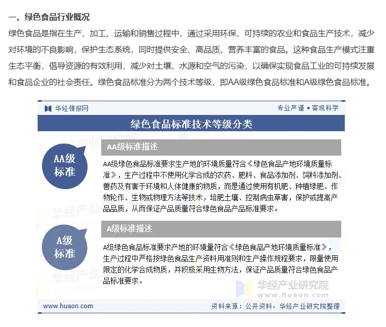 国内绿色食品发展概况及趋势