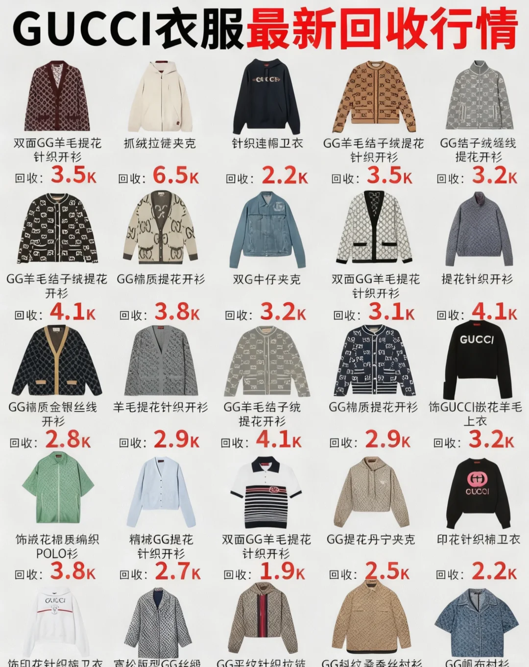 11月Gucci衣服回收价格那么高