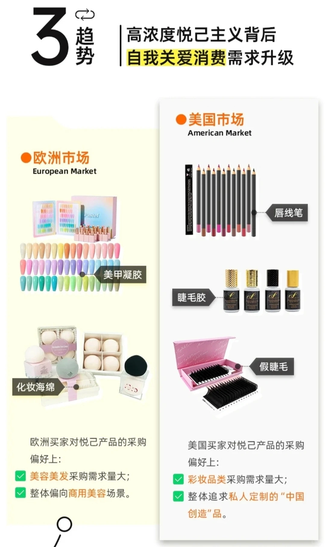 盘点2023欧美市场差异化爆品趋势