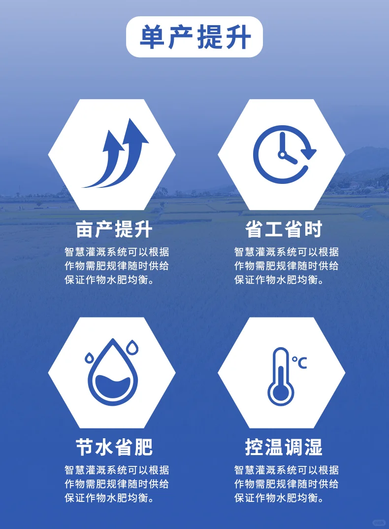 农田管理智能时代:玉米大豆亩产提升方案