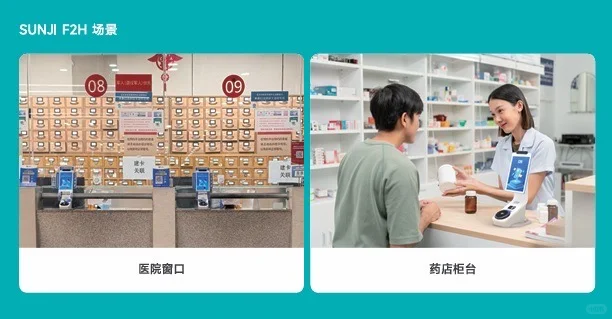 商捷智慧医疗:赋能高效诊疗全流程!