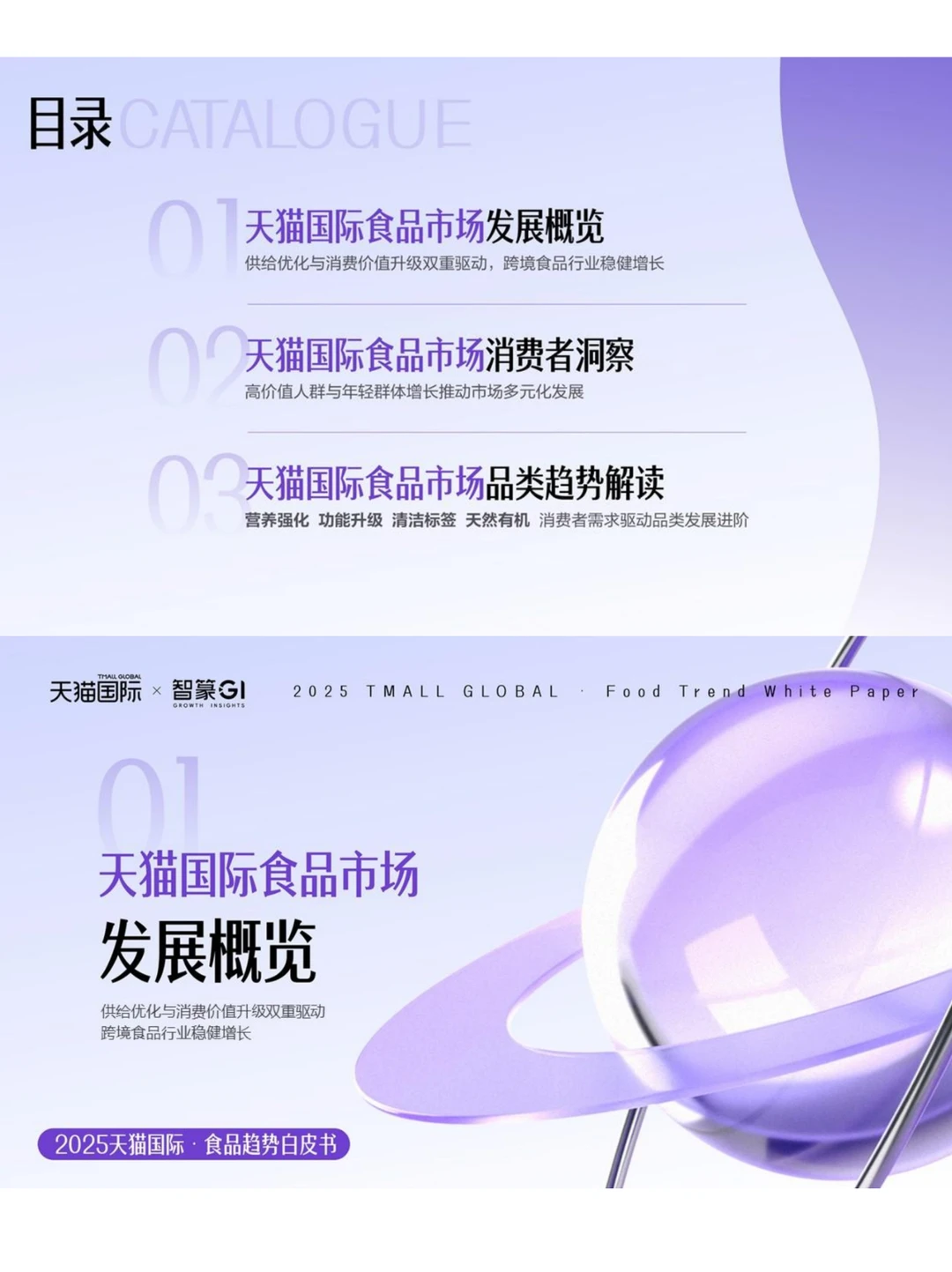 食品消费新风向，四大趋势引领健康升级