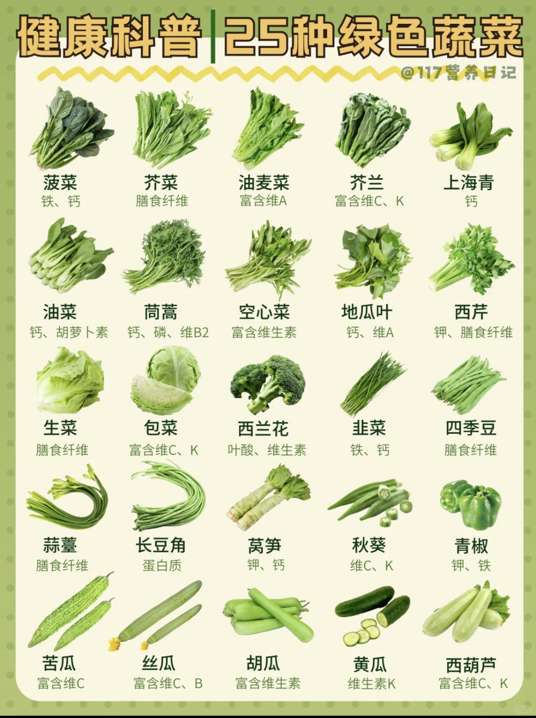 pick你最喜欢的蔬菜