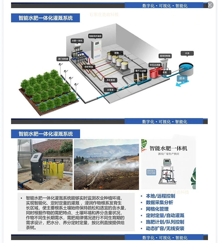 智慧农业物联网--颠覆我国传统农业