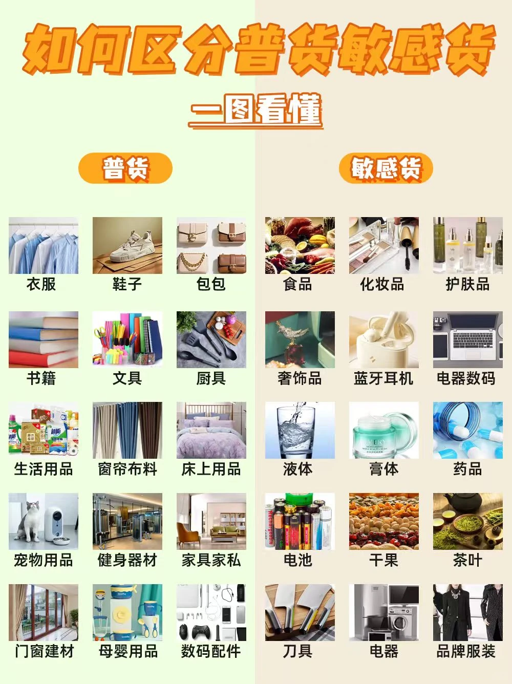 普货vs敏货终于分清了