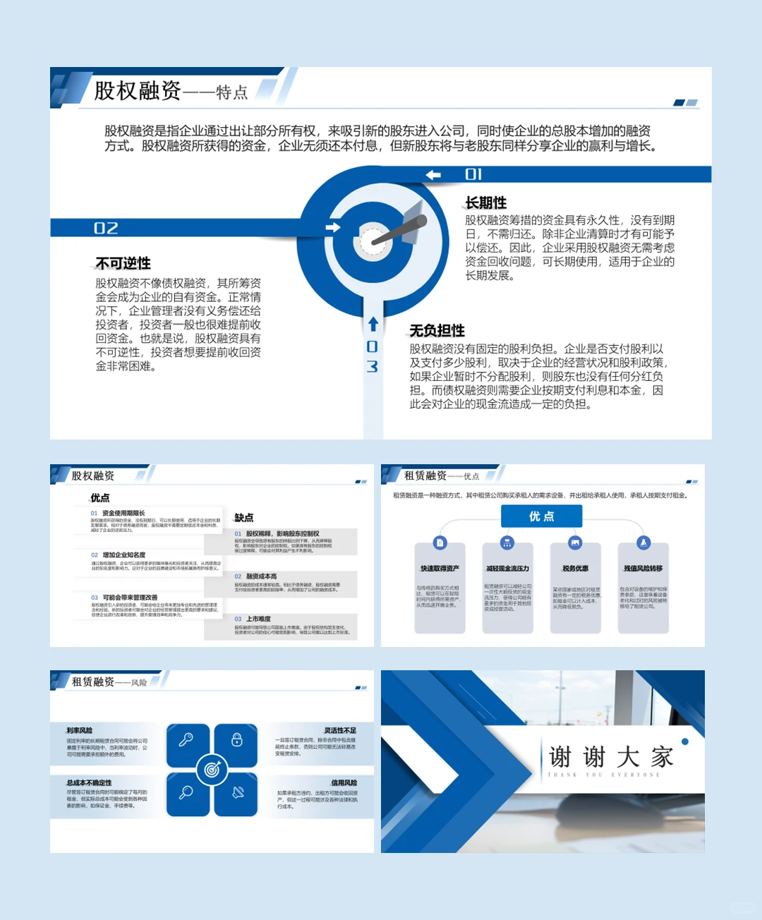 企业融资方法PPT