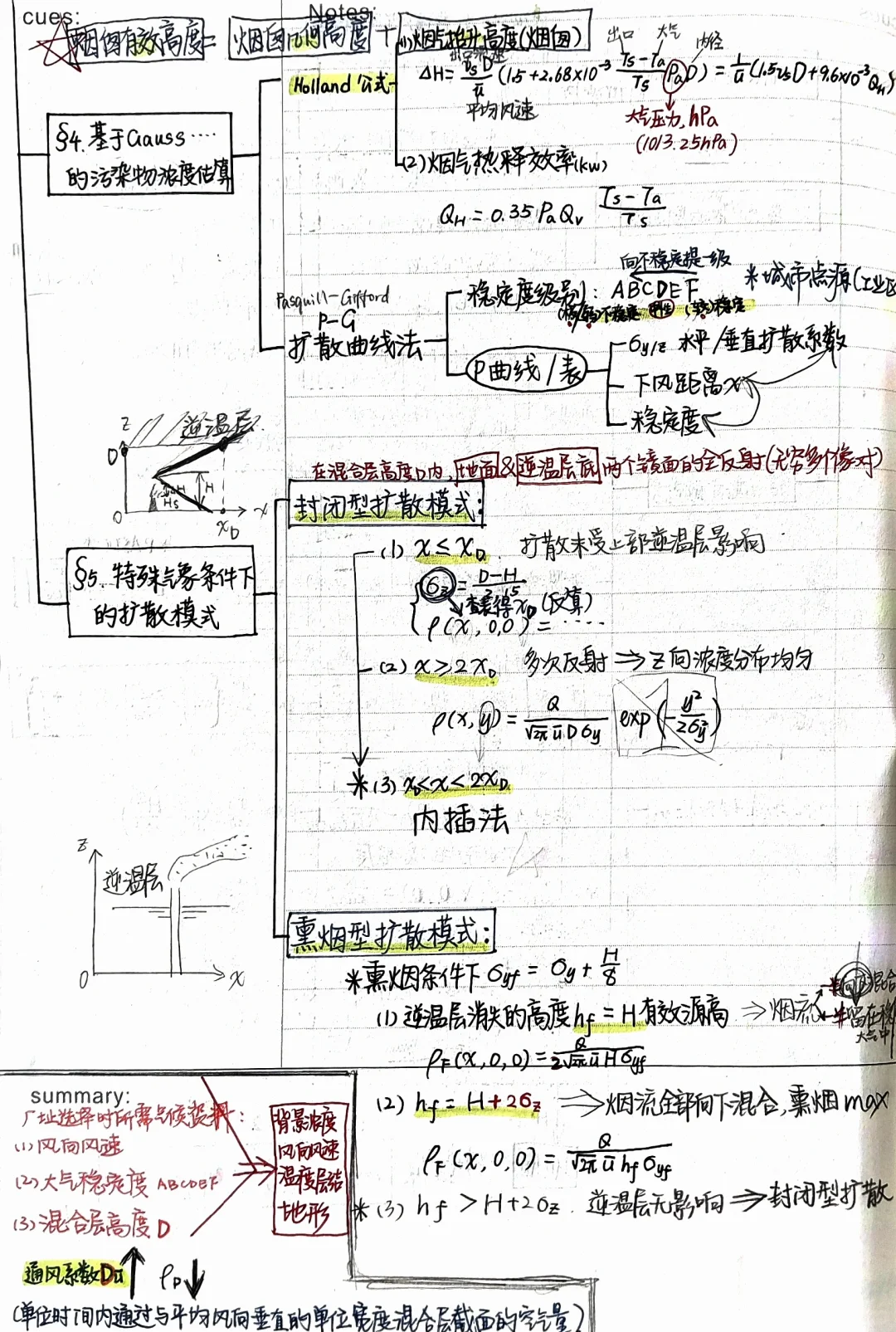 气控笔记(上) 第1-6章