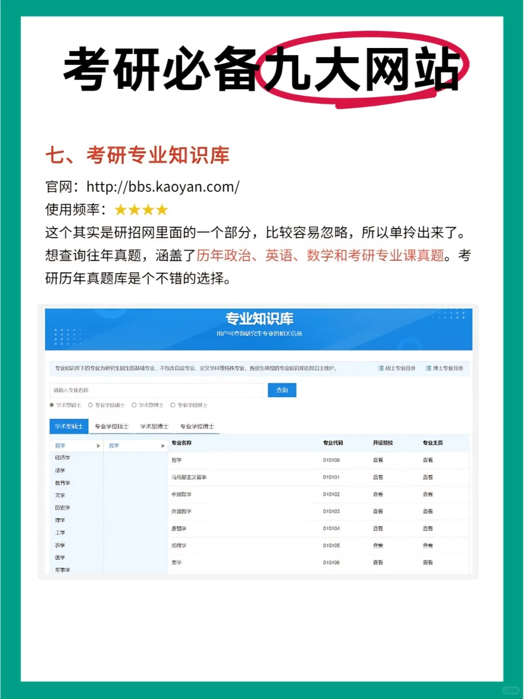 考研人离不开的9大网站！