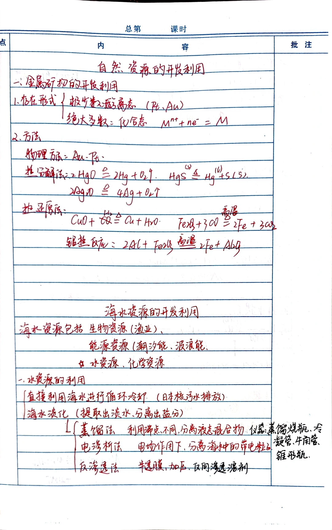 高中化学|《海水资源的开发利用》备课