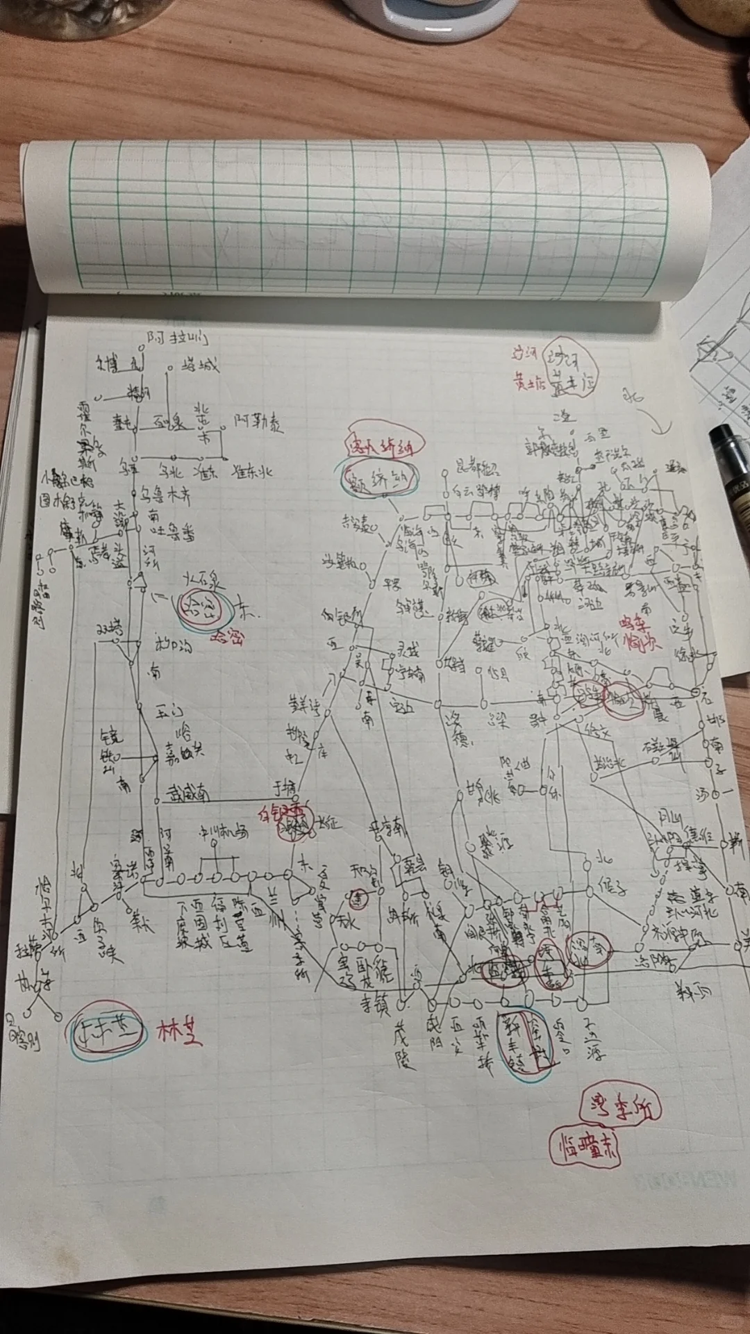 全国铁路示意图