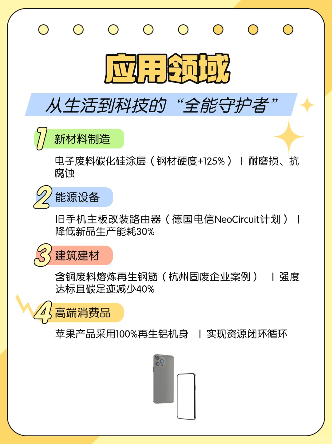 每天认识一个再生资源知识——电子废料