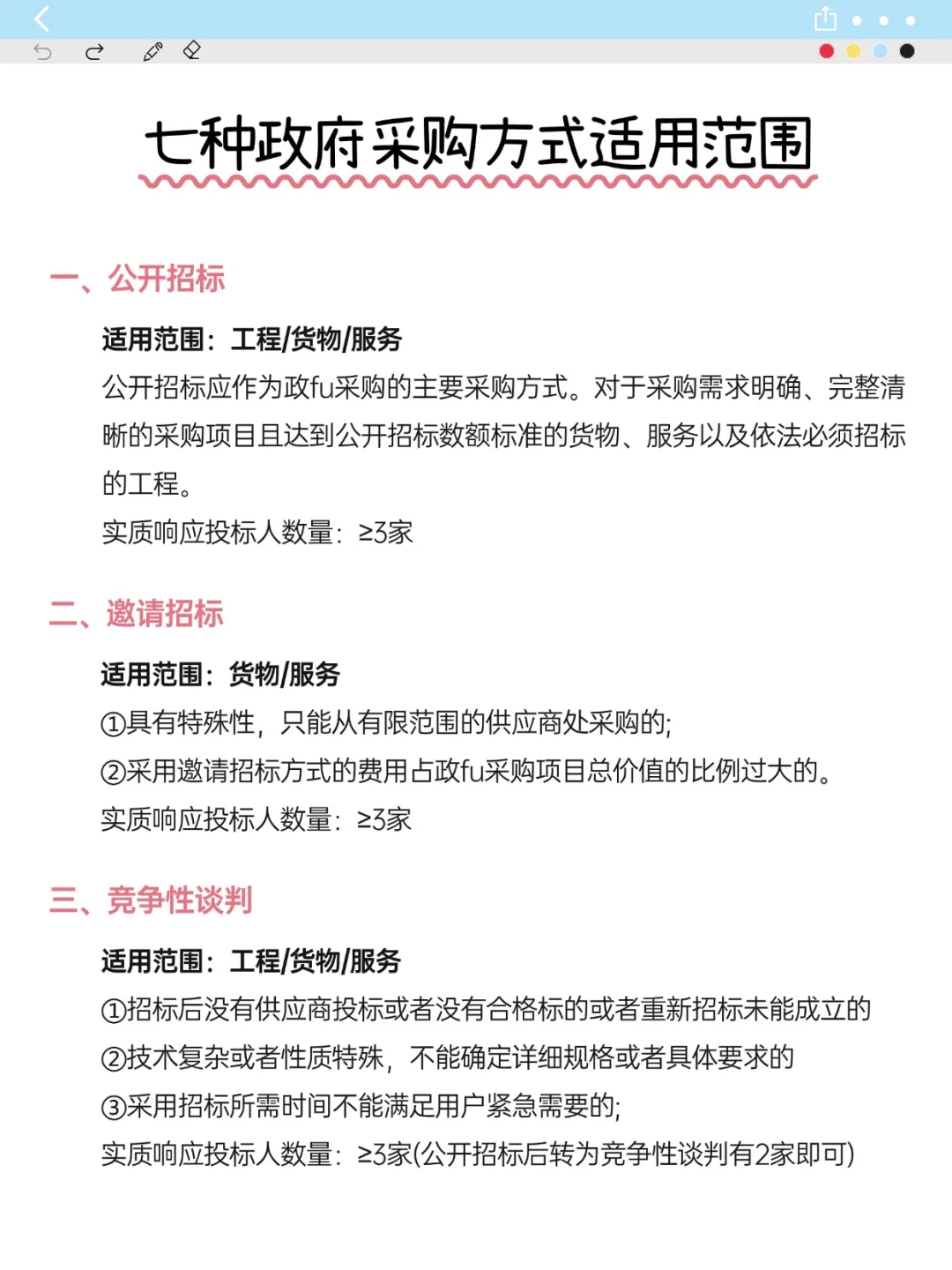 七种政府采购方式适用范围