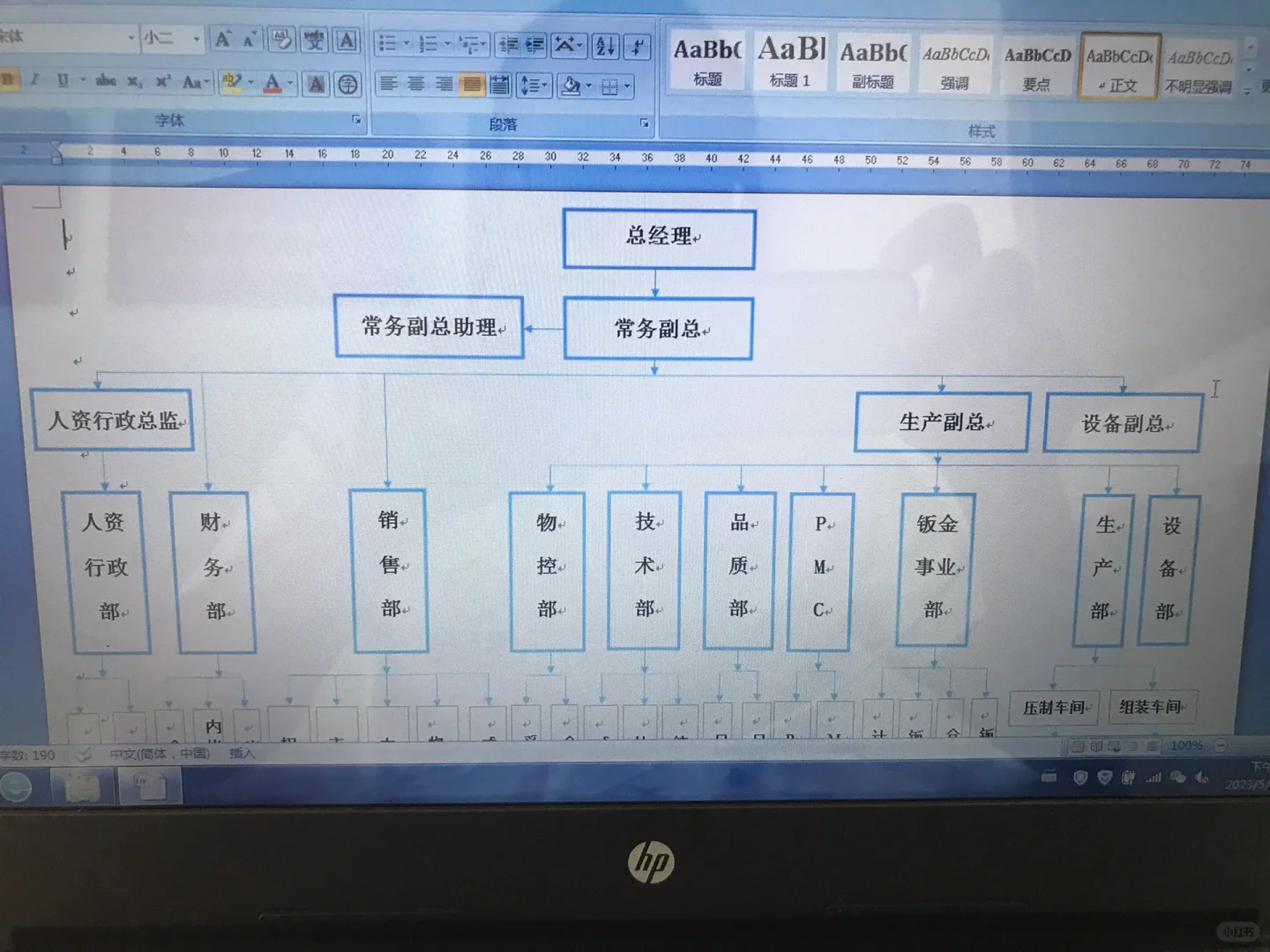 电气公司组织架构图（新）