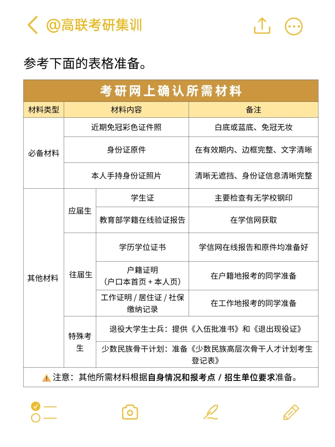 今天正式报名关闭前，务必注意这3点！！！