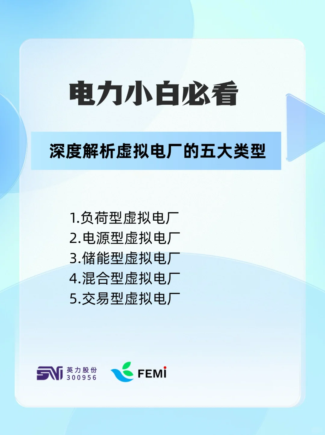 小白必看：虚拟电厂五大类型