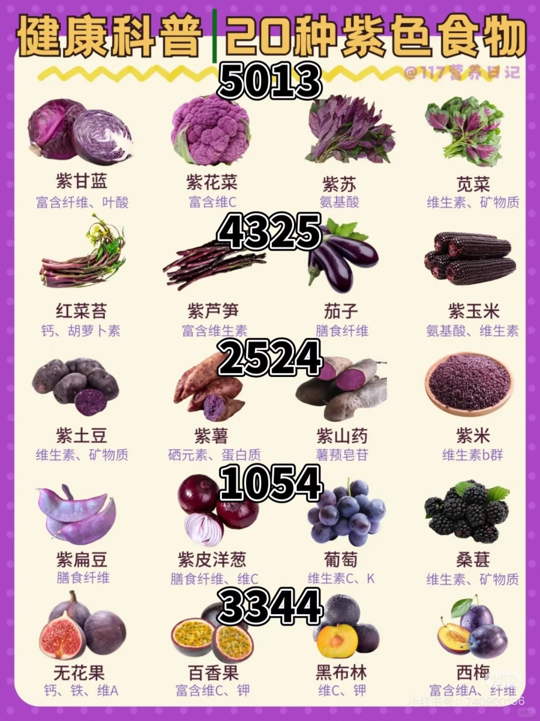 pick你最喜欢的蔬菜