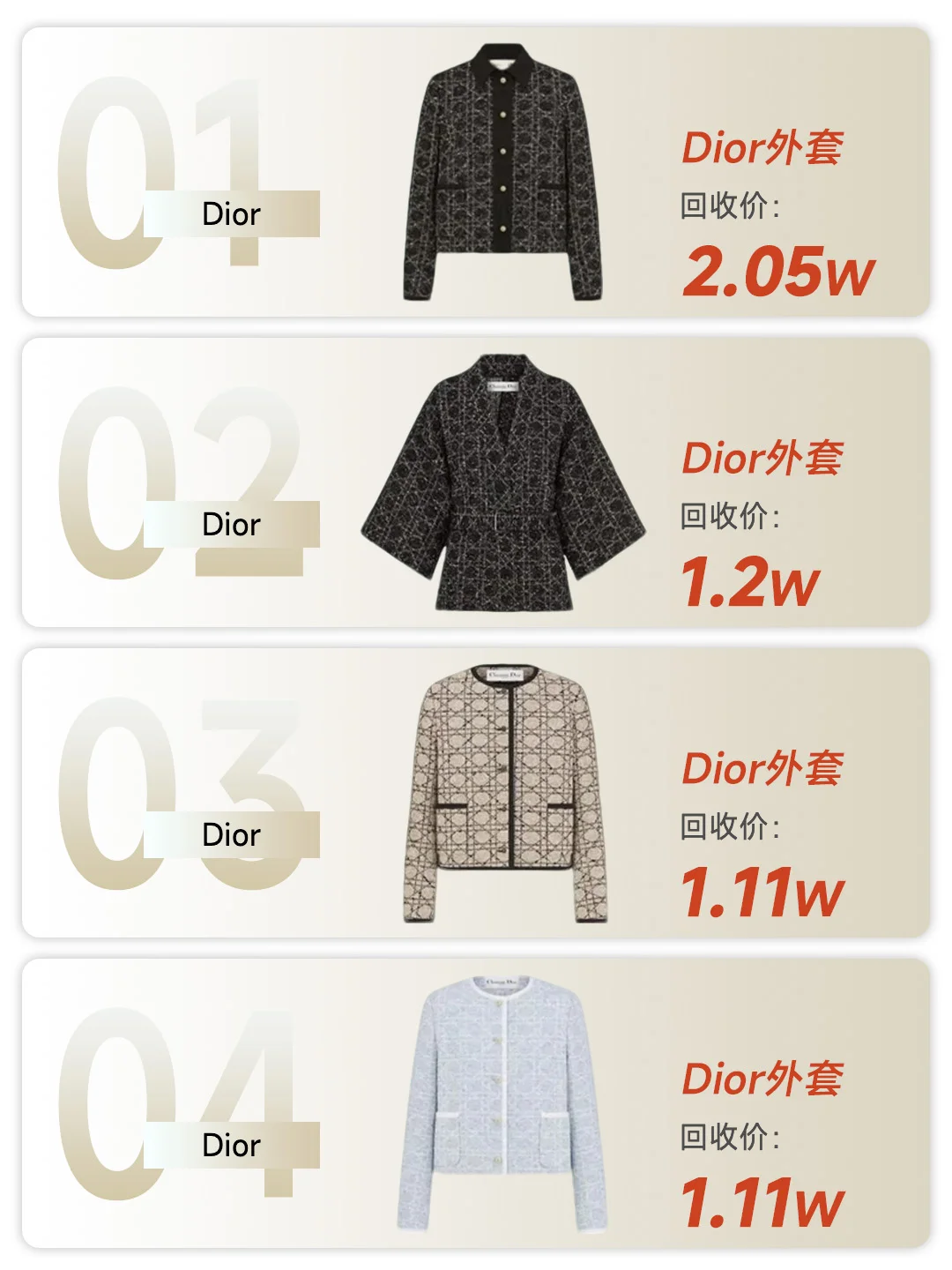 出迪奥必看?鞋服回收价惊人!闭眼冲