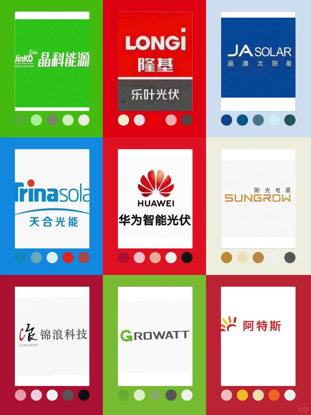 太阳能光伏板最新价格