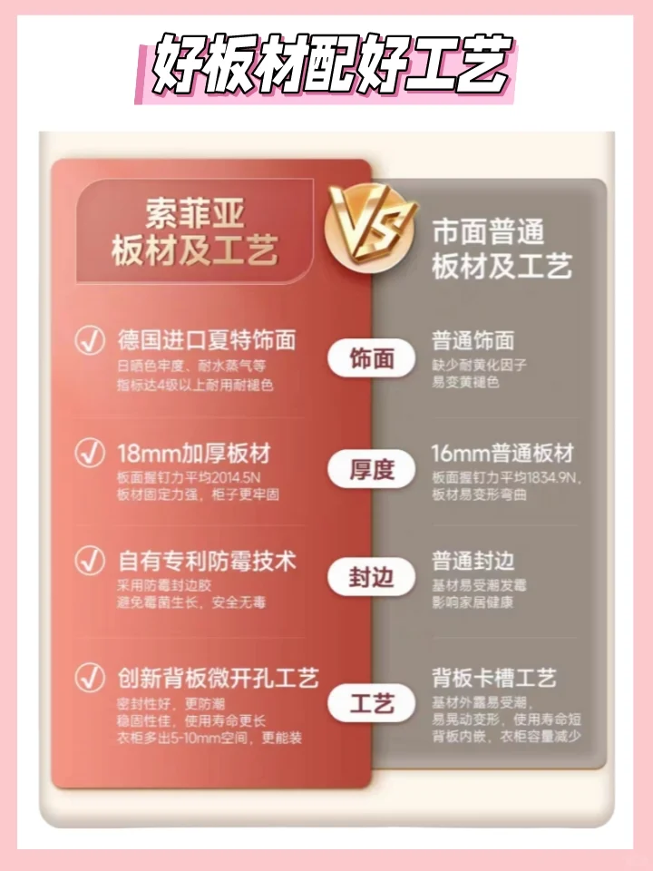 米兰纳轻定制｜让家的样子离想象更近一点✨