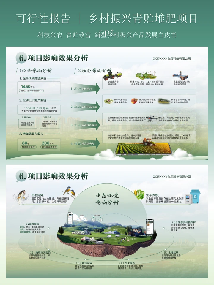 ?青贮堆肥项目助力农民增产增收?！