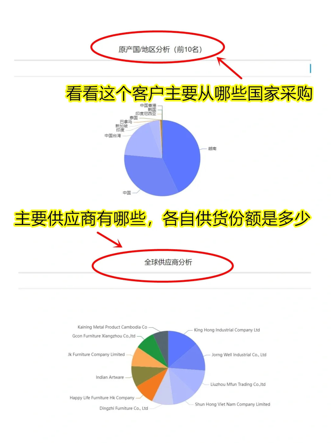 答应我，缺客户的外贸人都去试试这个‼️