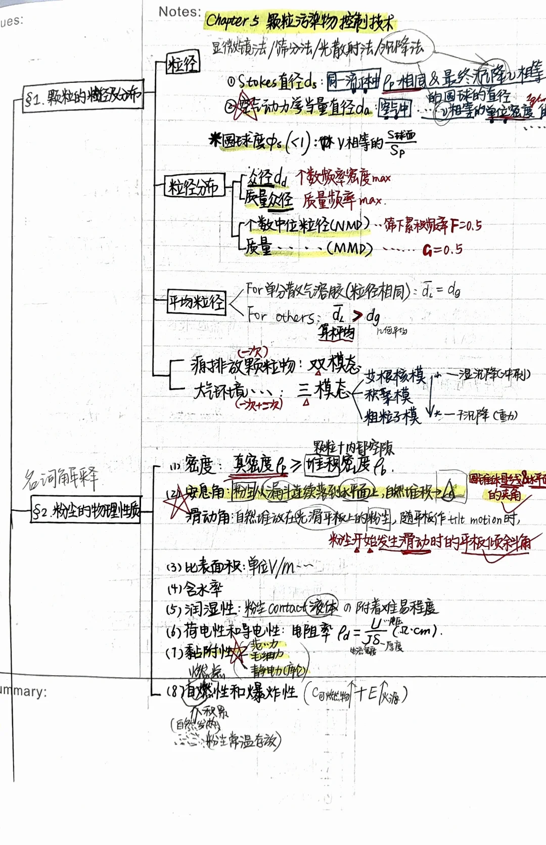 气控笔记(上) 第1-6章