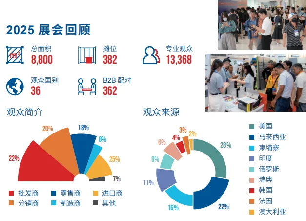 2026越南国际五金工具展览会