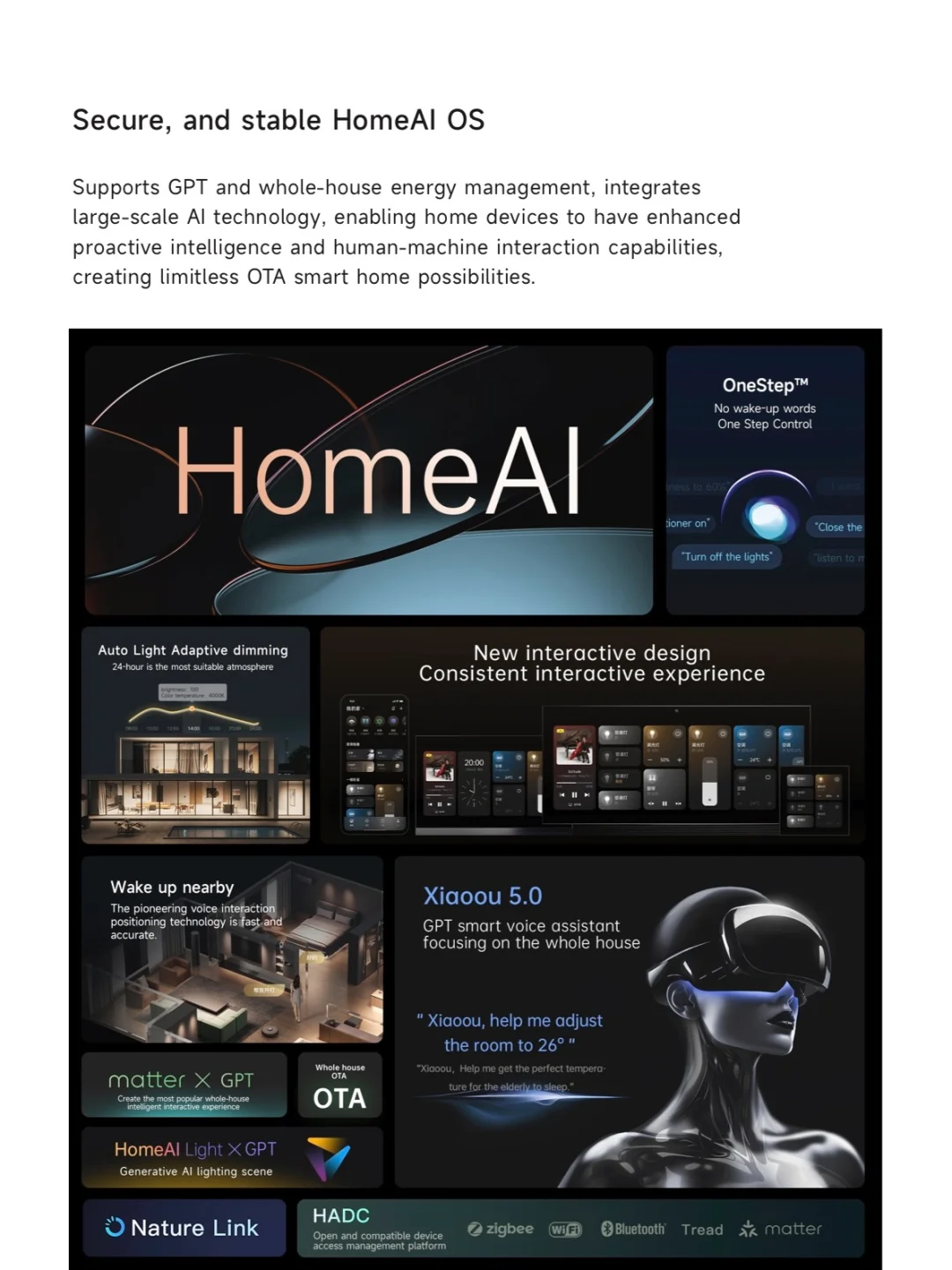 你还在纠结选择什么智能家居吗❓