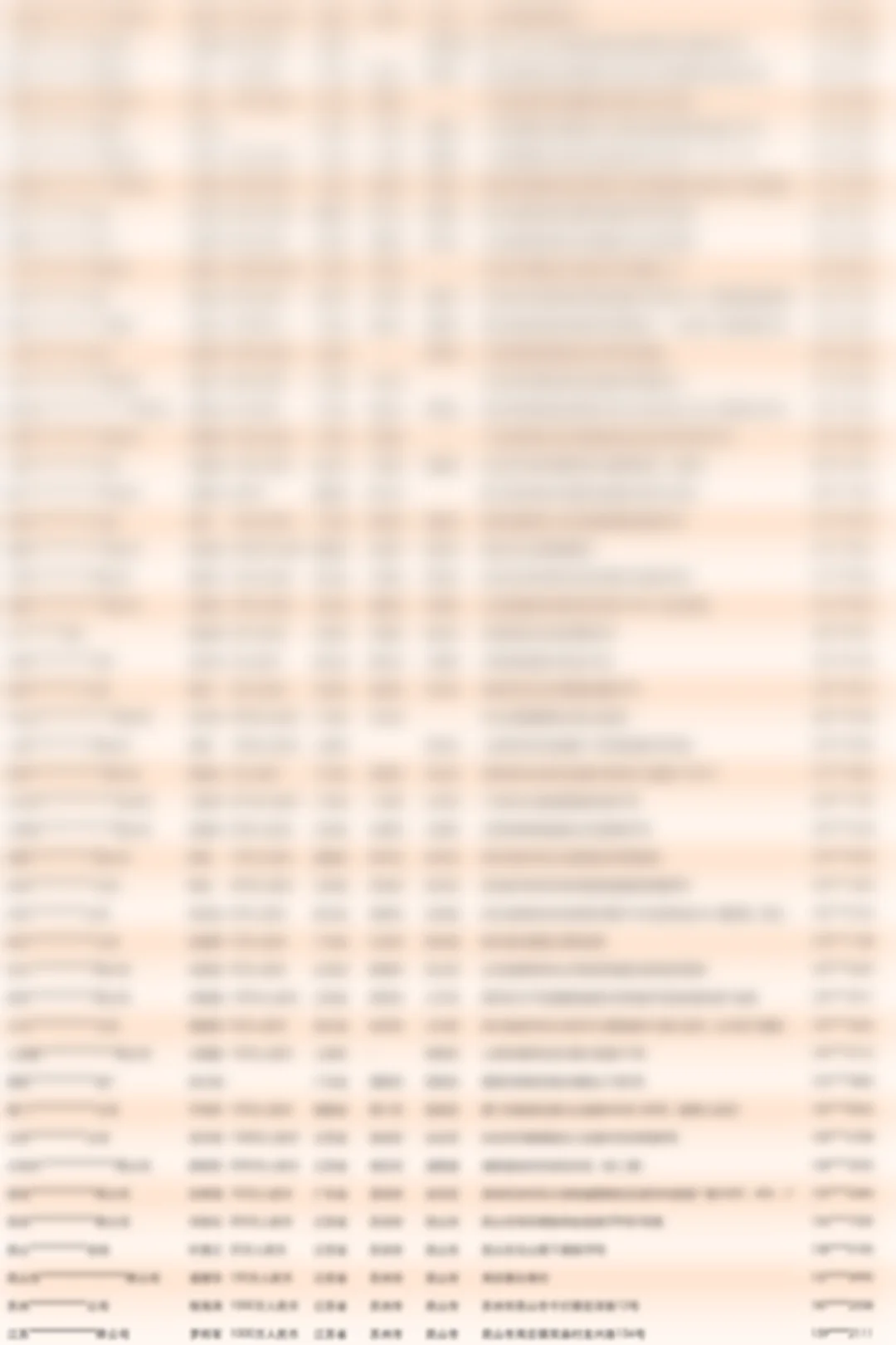 钢贸工厂源头供应商汇总大全