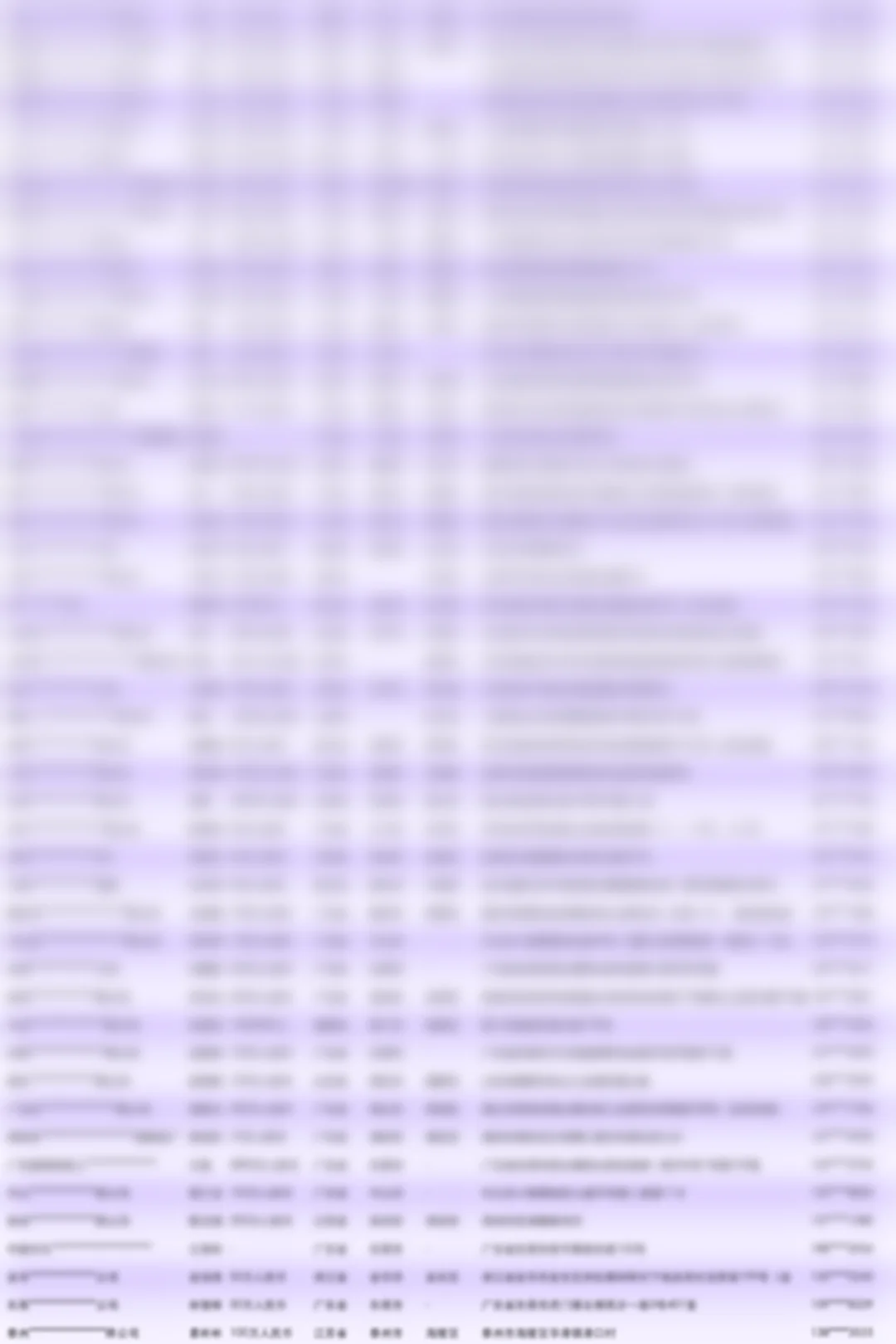 样品烧烤样品样品瓶厂家厂商工厂名录汇总