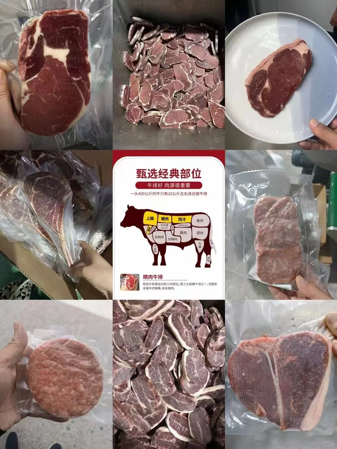 选对供应商很重要