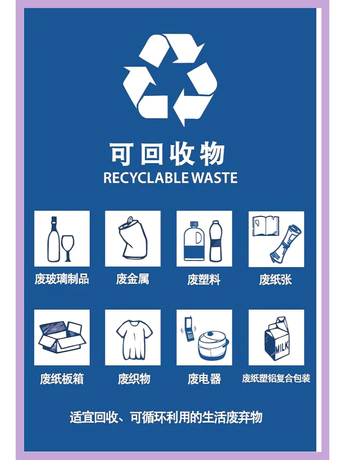 支持废金属及废物回收利用