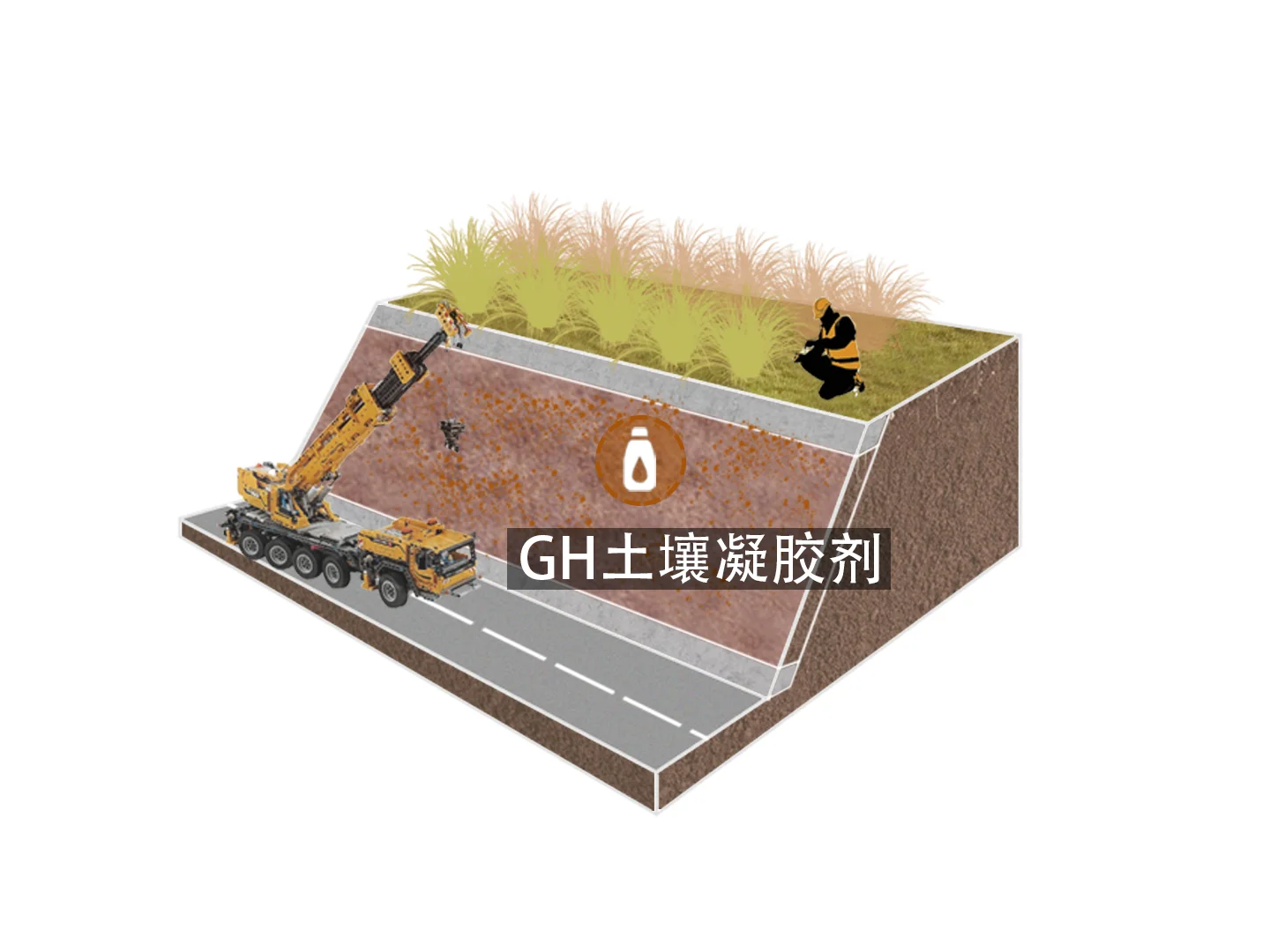 ?生态土壤 |山体修复分析体块 |展板☘️