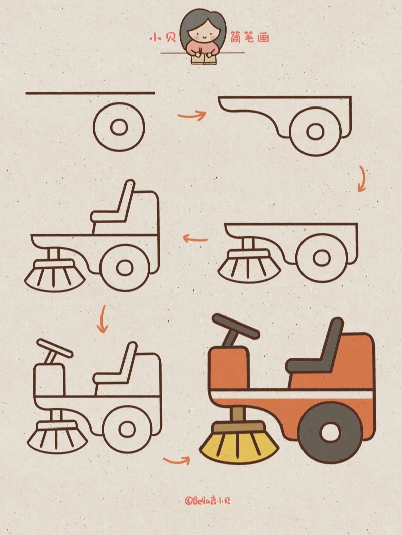 小贝简笔画-环卫清扫车