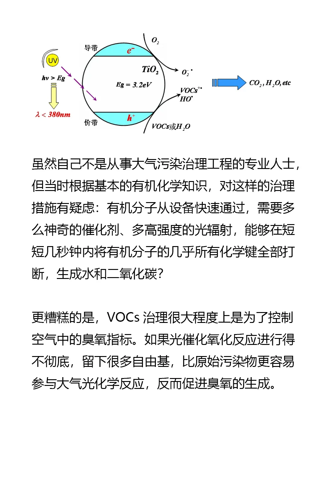 光催化氧化处理VOCs被公布为低效技术