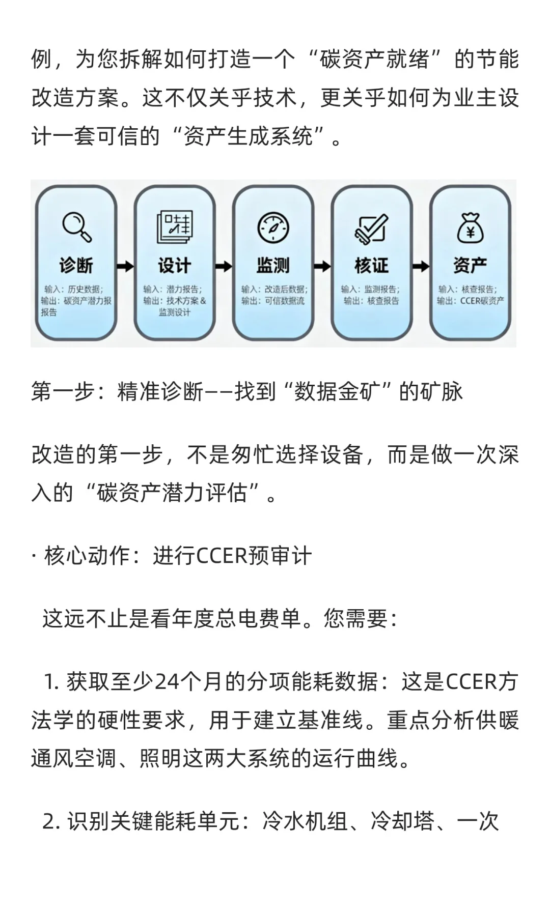 警惕！公共建筑节能改造漏掉这步损失几十万